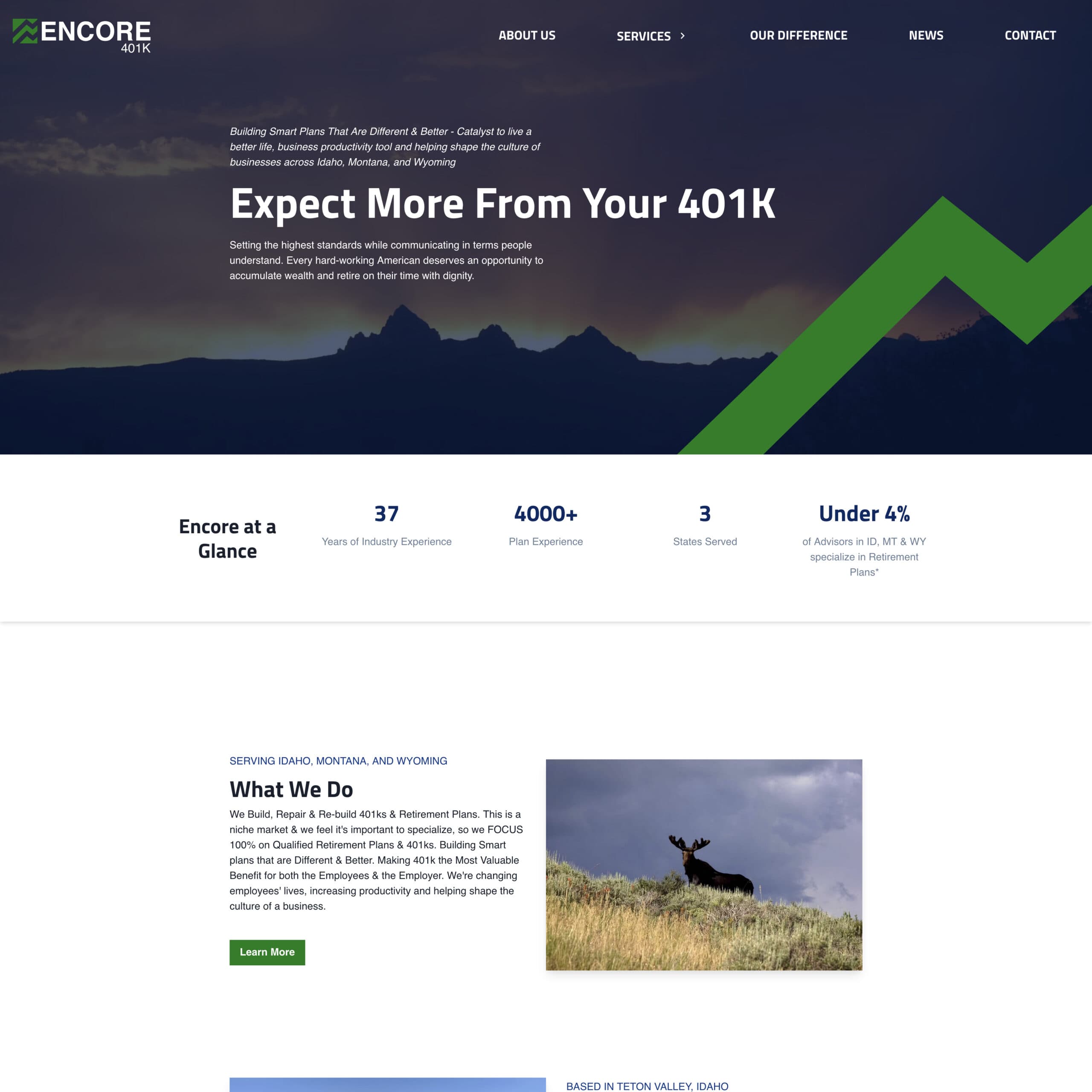 Encore 401K website